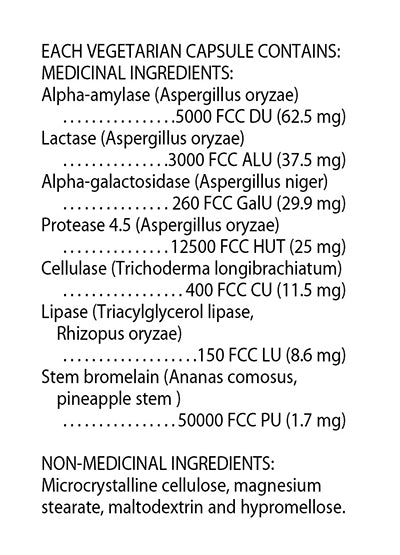 Flora Immediate Relief Enzymes 120 caps